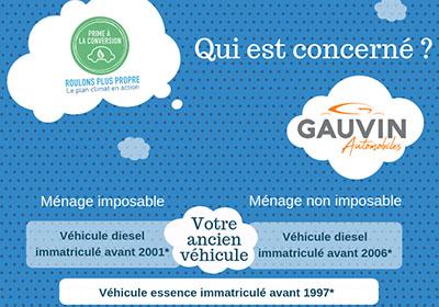 Infographie prime à la conversion en 2019 - Gauvin Automobiles